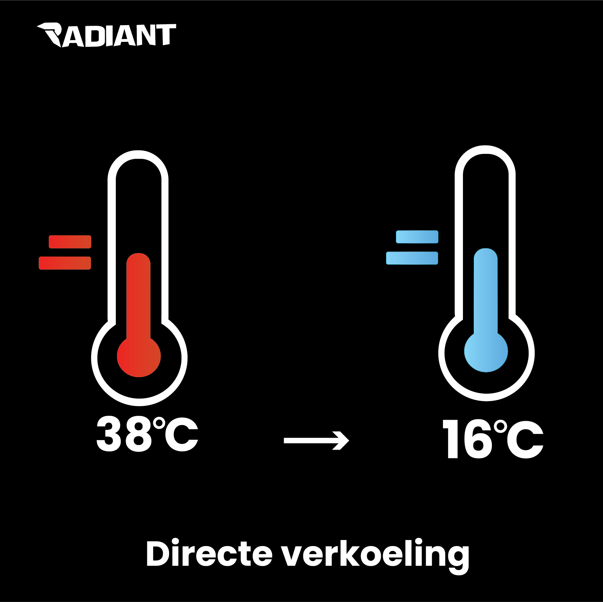 Radiant Cooling Towel - Afbeelding 3