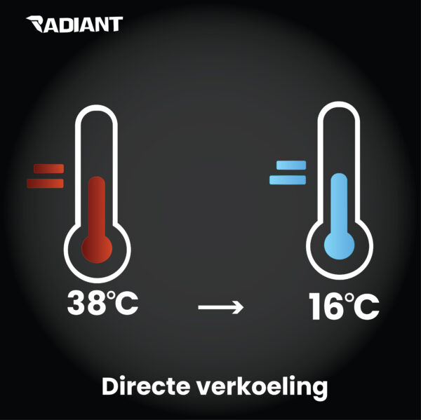 Radiant Cooling Towel 3 Paar - Afbeelding 7