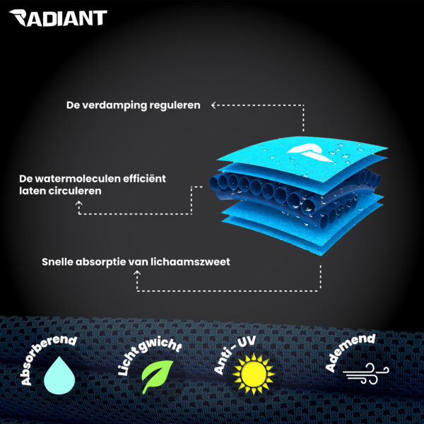 Radiant Cooling Towel 3 Paar - Afbeelding 6